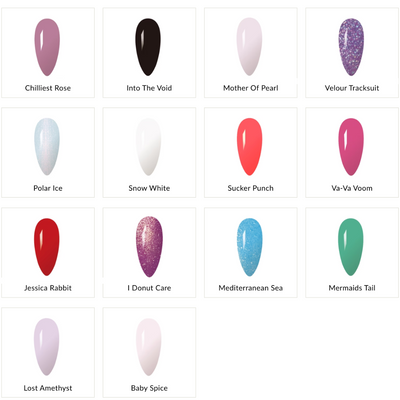 ESSENTIAL GEL KIT