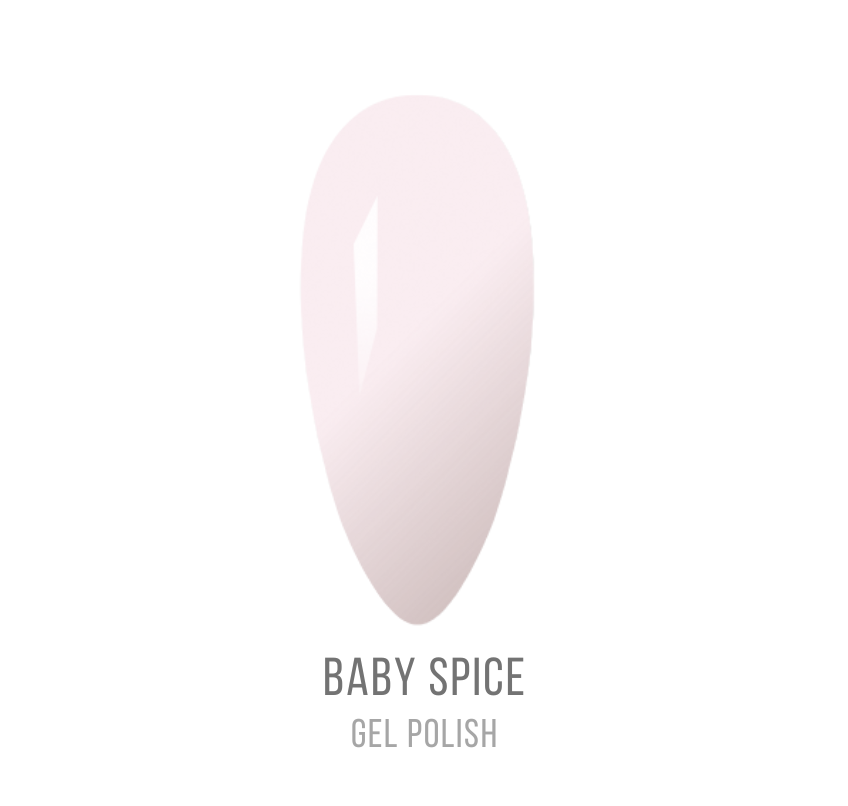 ESSENTIAL GEL KIT